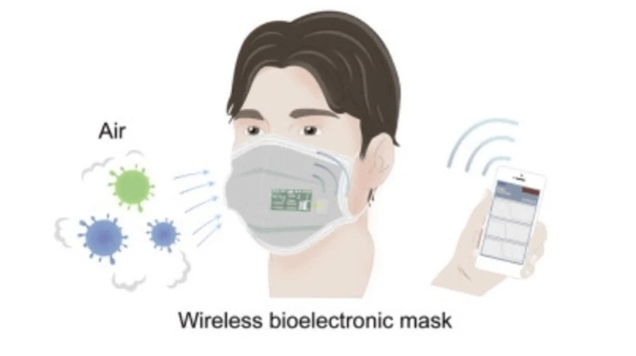 wireless bioelectronic mask