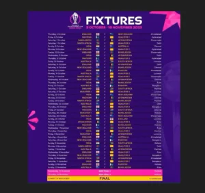 icc-World Cup 2023 schedule chart